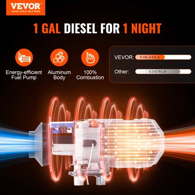 VEVOR Chauffage diesel 8kW 12V, 0.16-0.62 L h, reglable 8-36Celsius, controle intelligent LCD Bluetooth, telecommande.