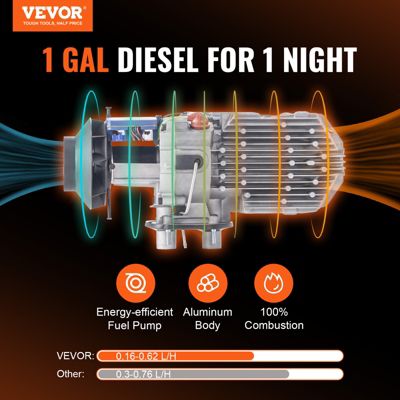 VEVOR Chauffage diesel tout-en-un portable 8kW 12V, 0.16-0.62 L h, réglable 8-36Celsius controle intelligent LCD Bluetooth.