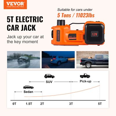 VEVOR Cric hydraulique électrique 5T 12V, levée 155-450 mm, avec lampe LED et gonfleur, coffret.