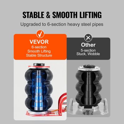 VEVOR Cric pneumatique 3T 140-450 mm, 0,8-1,0 MPa, coussins d'air, levage rapide facile, portable rouge.