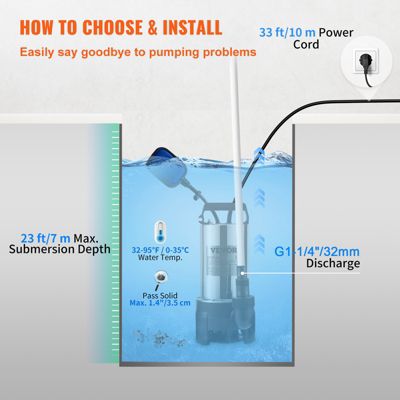VEVOR Pompe relevage eaux chargées 1100W, 333L min, vide cave piscine fosse.
