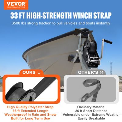 VEVOR Treuil manuel traction 1587.5 kg, manivelle, sangle polyester 10 m, bidirectionnel pour remorque, bateau, VTT.