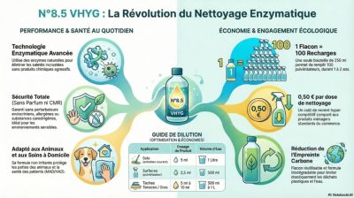VHYG No 8.5 Nettoyant Dégraissant Multi Usages Concentré 100 Doses 1 à 2 Ans Efficacité Enzymatique Fabriqué en France