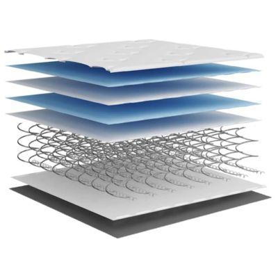 vidaXL Matelas à ressorts ensachés dureté moyenne 200x200 cm 3206418