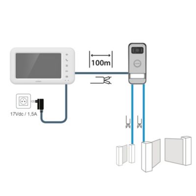 Kit Interphone Vidéo AVIDSEN Horizon 102114 - Écran 2.5" Couleur - Neuf