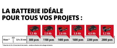 Visseuse cloisons sèches sans fil Einhell TE-DY 18 Li-Solo 18V (sans batterie)