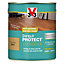Vitrificateur parquet et plancher V33 Direct protect incolore mat 2,5L