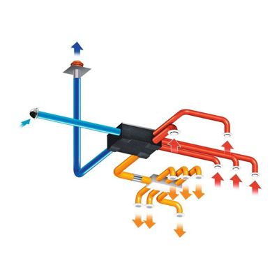VMC double flux PRIMOCOSY HR BP