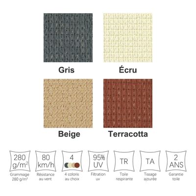 Voile d'ombrage 3.6 x 3.6 m carré 280g/m2 - Haute densité résistante au vent - Tissu micro-aéré - Gris - Sunny Inch