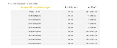 Volet Roulant Électrique Radio - Alu Blanc - L180 x H215 cm - Motorise - Recoupable