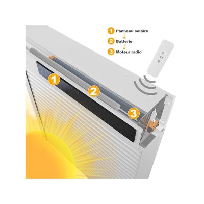 Volet roulant solaire radio alu H 215 cm x L 120 cm Blanc