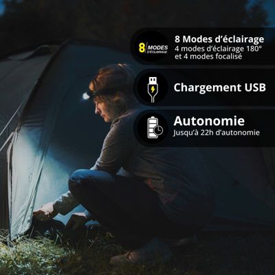Xanlite - Lampe frontale LED rechargeable, USB 300 lumens, sensor intégré - FR450SSTRIP