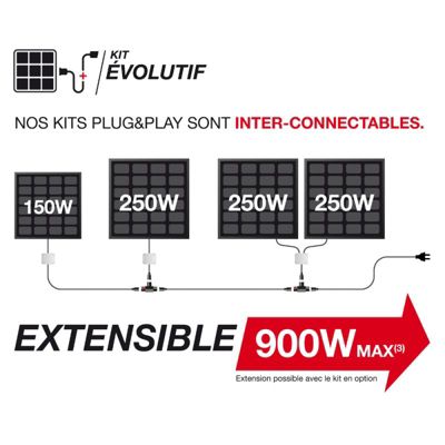 Xanlite - Panneau solaire Kit Advanced 500W, IP67, Onduleur WIFI, Câble 3m - ENKADVANC500W