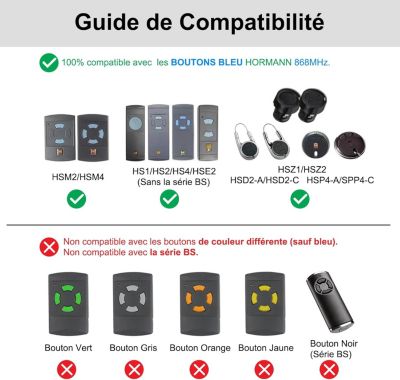 Yuanhao Hörmann Garage Remote Blue Button - Télécommande 868 MHz uniquement compatible avec les portes de garage Hörmann