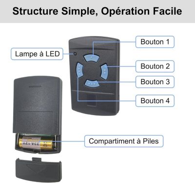 Yuanhao Hörmann Garage Remote Blue Button - Télécommande 868 MHz uniquement compatible avec les portes de garage Hörmann