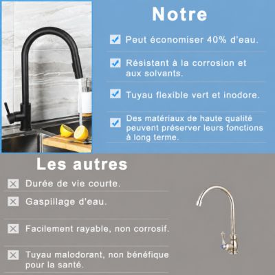 ZMH Robinet de Cuisine Noir en Acier Inoxydable avec Douche Extractible et Rotation 360 degrés