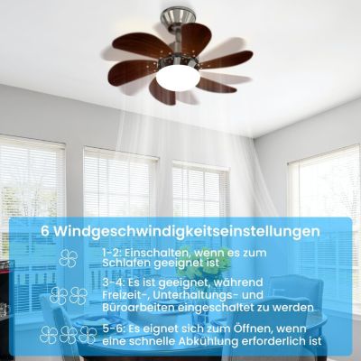 ZMH  Ventilateur de plafond avec éclairage 6 Pales- Silencieux Télécommande Été/Hiver ( Sans Ampoule) 75cm 15m²