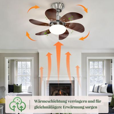 ZMH  Ventilateur de plafond avec éclairage 6 Pales- Silencieux Télécommande Été/Hiver ( Sans Ampoule) 75cm 15m²