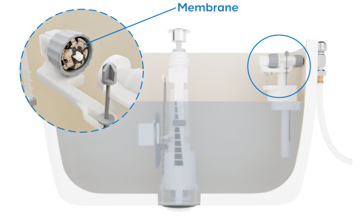 Interieur cuve zoom membrane