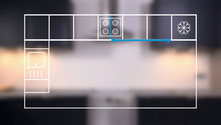 Comment poser une plaque de cuisson électrique ?