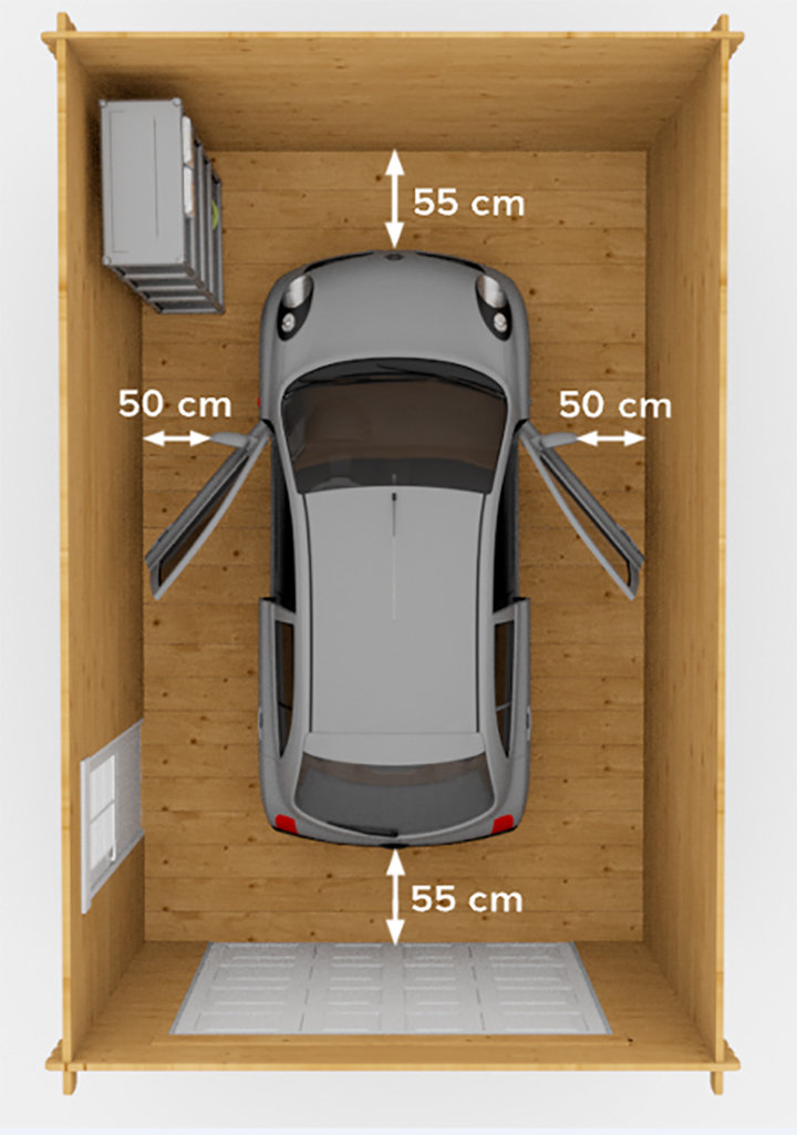 Quelles mesures prendre pour sa porte de garage