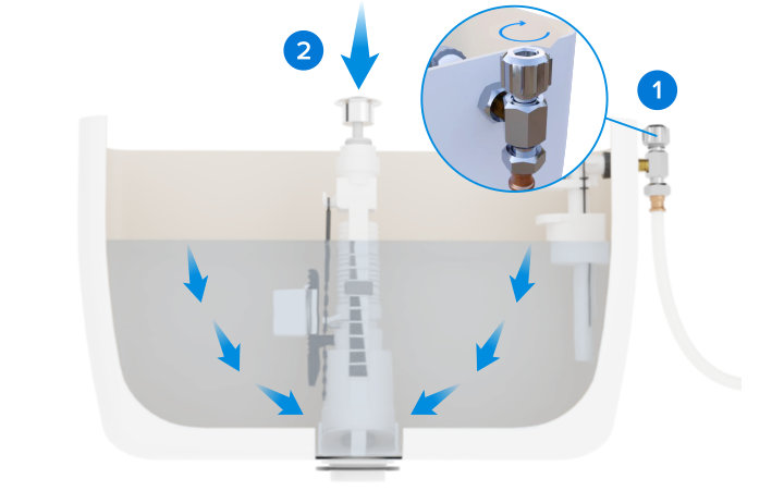 Schéma direction eau vers le bas et zoom robinet