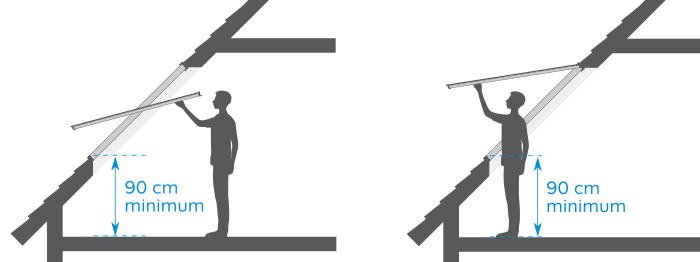  Pour faciliter leur utilisation et pour la sécurité