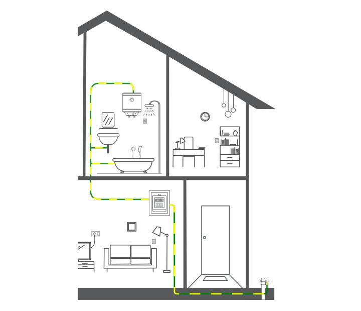 Réaliser les installations électriques dans la salle de bains