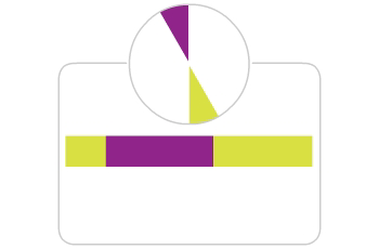Comment jouer sur les contrastes ?​