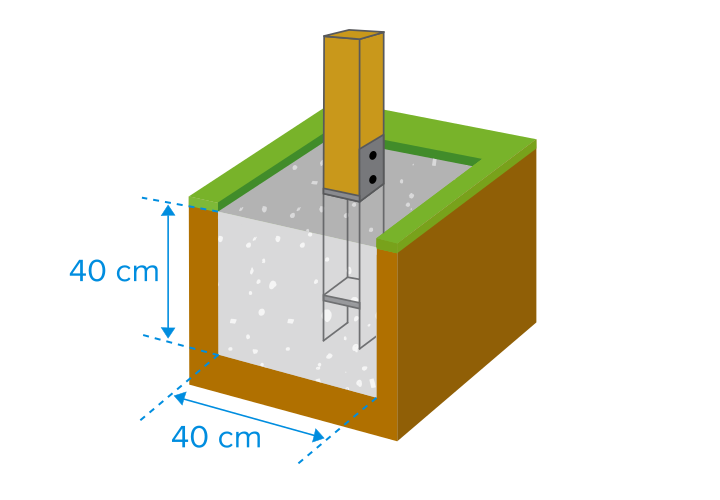 Ancrer les poteaux dans des supports en acier coulés