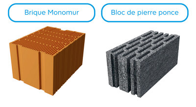 Brique Monomur