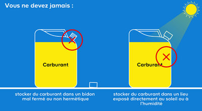 Les bons conseils pour choisir et conserver votre carburant de tondeuse