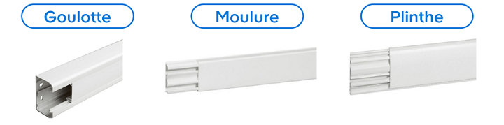 Images goulotte, moulure et plinthe