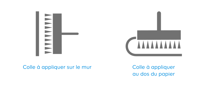 L’encollage