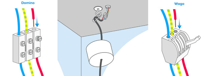 Choisir l’installation électrique de l’éclairage