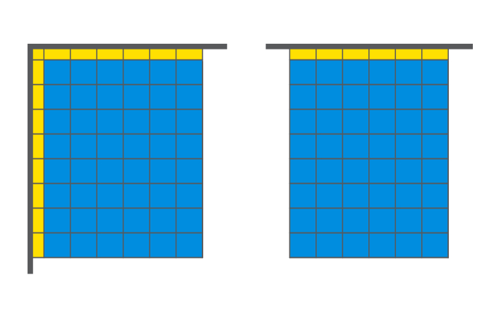 Pour une terrasse ou un balcon