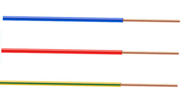 Fil bleu, rouge, et jaune et vert