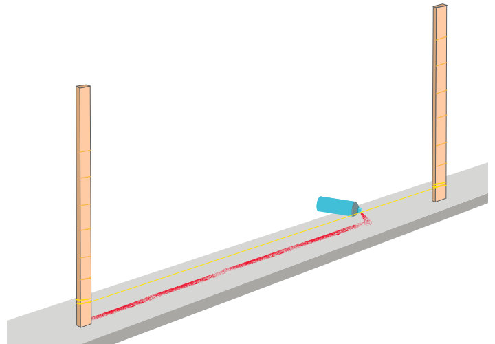 Tracer l’emplacement du mur