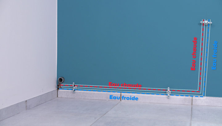 Illustration des circuits eau chaude / eau froide