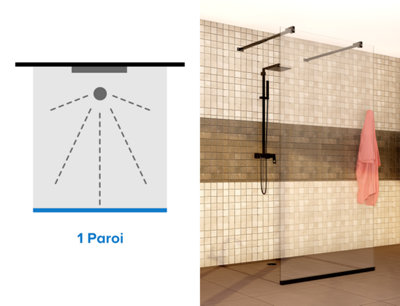 Configuration 1