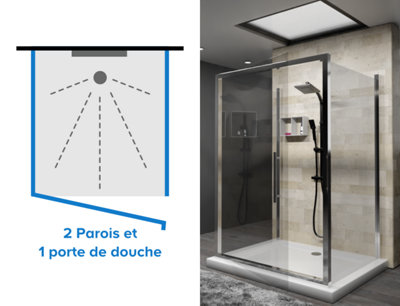 portes de douche