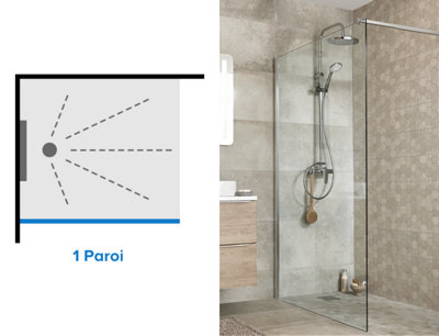 paroi douche