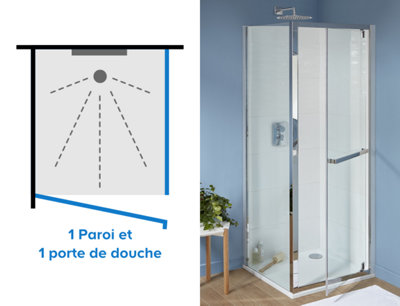 douche fermée
