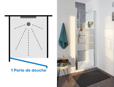Configuration avec 1 porte