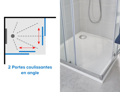 Configuration avec 2 portes coulissantes en angle