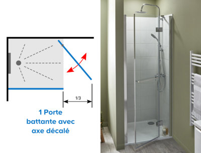 Configuration avec 1 porte battante à axe décalé