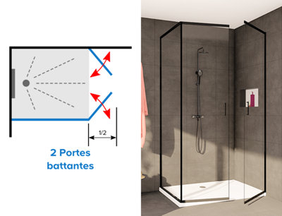 Configuration avec 2 portes battantes