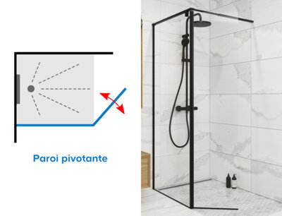 Les portes pivotantes