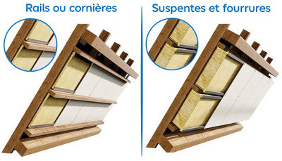 Pose sur rails ou pose sur suspentes