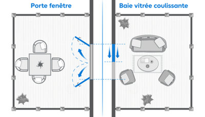 Schéma comparatif baie coulissante contre porte-fenêtre